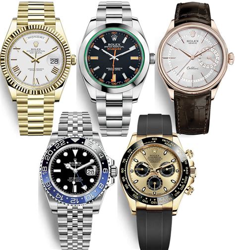 best place to buy new rolex|buying a rolex from walmart.